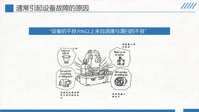 精益生产现场管理和改善，精益生产之现场管理和改善之三（220305-精益生产现场管理和改善）