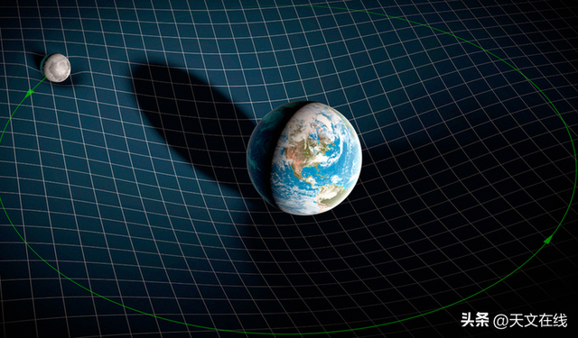 重力产生的原因，重力是如何产生的（科学家给出答案，看完明白了）
