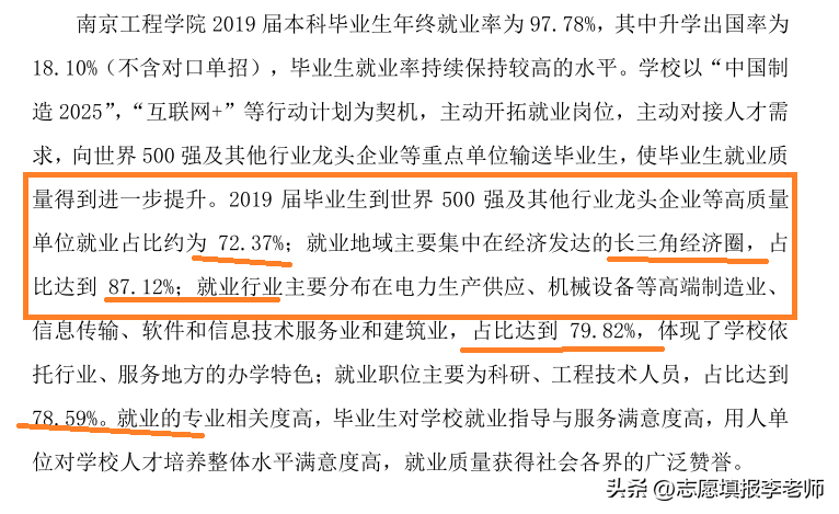 南京动力高等专科学校（南京工程学院强势出圈）