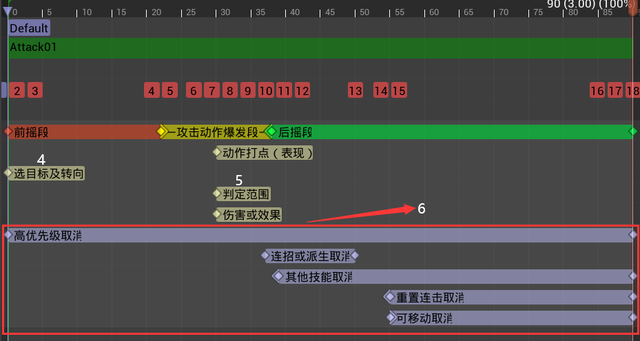 震动效果和什么有关，iPhone 哪些功能最耗电（​论如何做好动作游戏的基础操作手感）