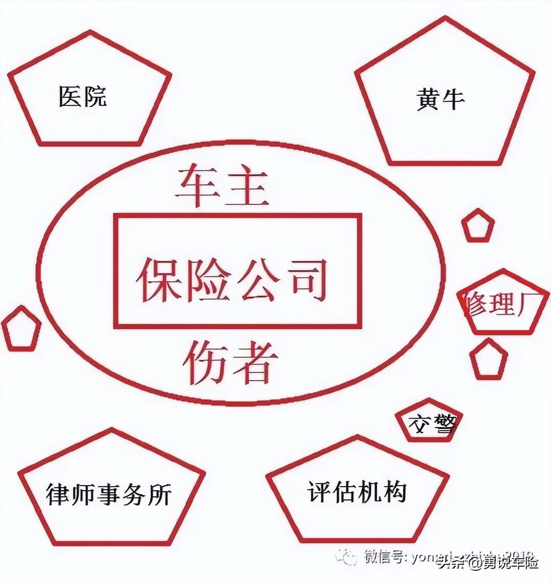 开律师事务所一年利润（律师事务所）