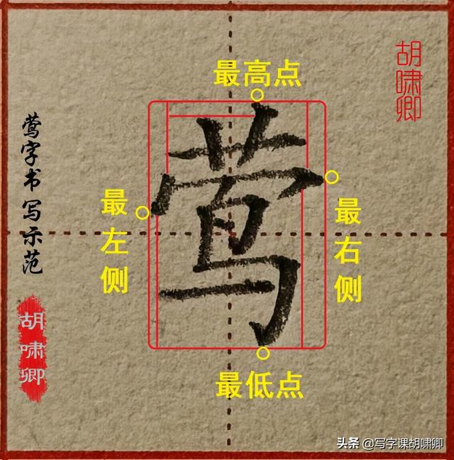 带有鸟字旁的字，鸟字旁的字大多和什么有关（图解结构、技法总结）
