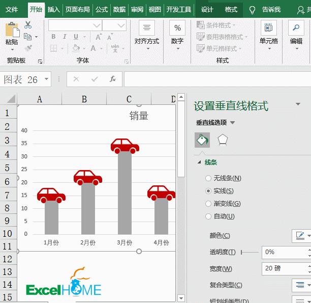 excel如何制作折线图表文字（表格折线图日期设置技巧）