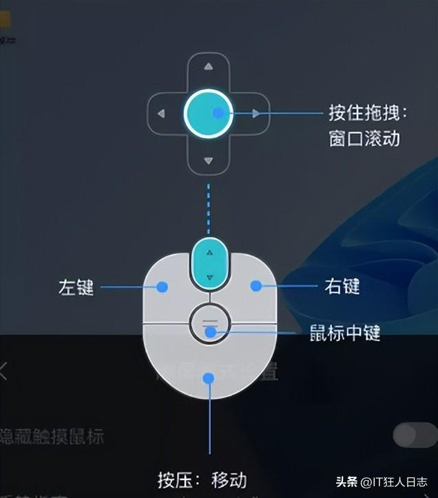 windows手机，windows11支持的手机（不用模拟器普通手机也能安装Windows系统）