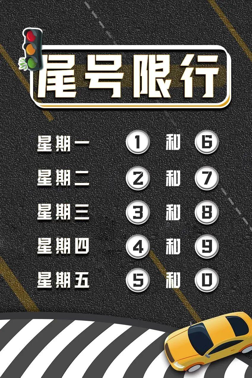 今日限号多少(限号拍到几天知道结果)