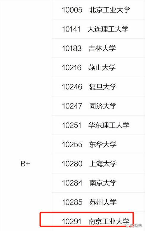 南京工业大学是一本还是二本，南京工业大学是几本（南京工业大学是211吗）