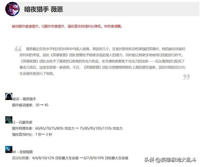 lol薇恩出装，英雄联盟最新薇恩出装（极地大乱斗暴击流VN玩法分享）