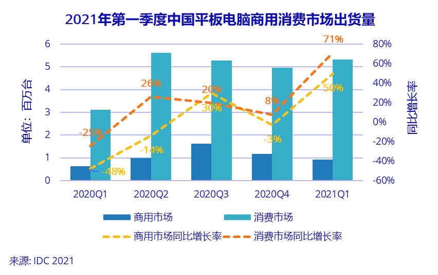 tcl移动官网（TCL上市）