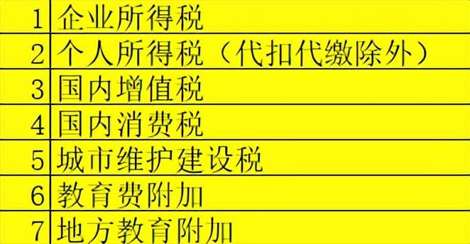水利基金的会计分录（7月份这些税只需申报）