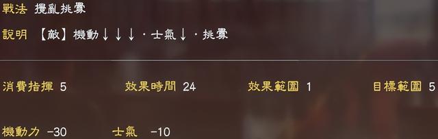 三国志13怎么玩新手入门，最没用的战法有哪些