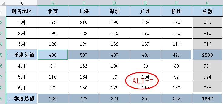 excel自动求和怎么做（详解excel求和的两种方法）