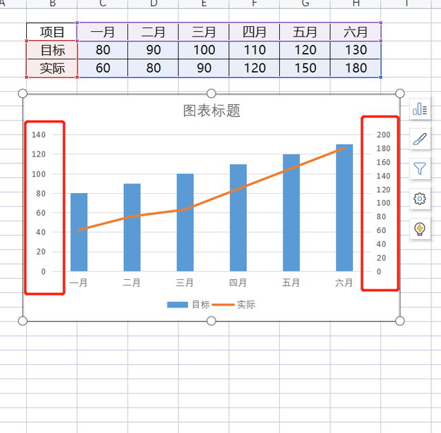wps图片组合，WPS文字里怎么组合两张图片（WPS表格系列课程之——常用图表线柱对比组合图）