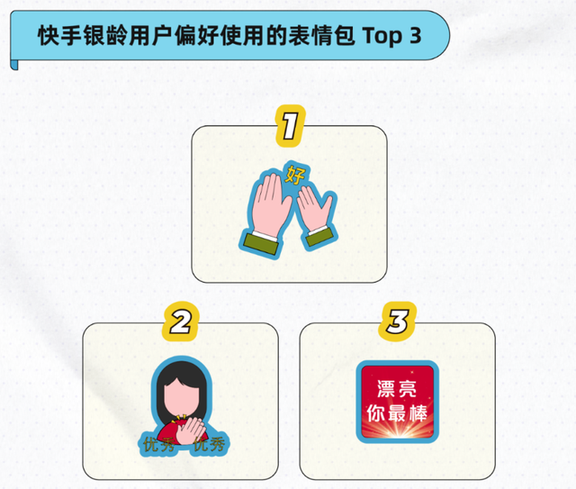 快手如何查看历史看过的视频，快手怎么找到以前看过的视频（在快手上看完这群大爷大妈）