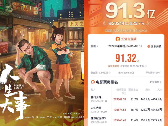 安家潘贵雨是谁，安家的潘贵雨是谁（《孝子贤孙伺候着》29年演员境况不一）