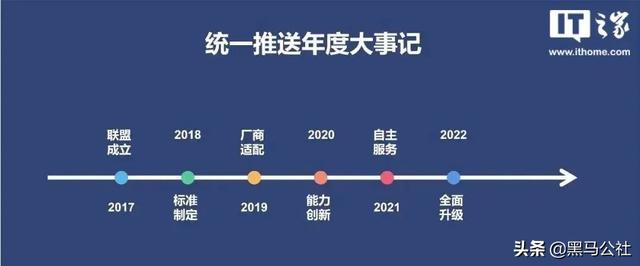 统一推送联盟5年了，主流App却都没接入