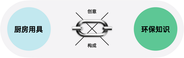 蜜蜂从地球上消失了会怎样，如果蜜蜂从地球上消失,人类将只能再存活四年（没有想法时，怎样突破重围的）