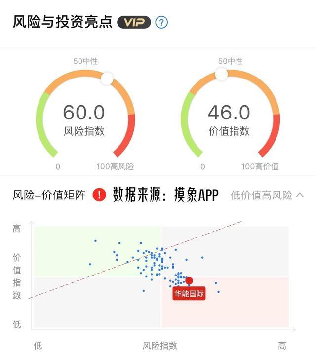 电力行业龙头股，电力龙头股有哪些（被外资重仓的4只“电力板块”概念股）