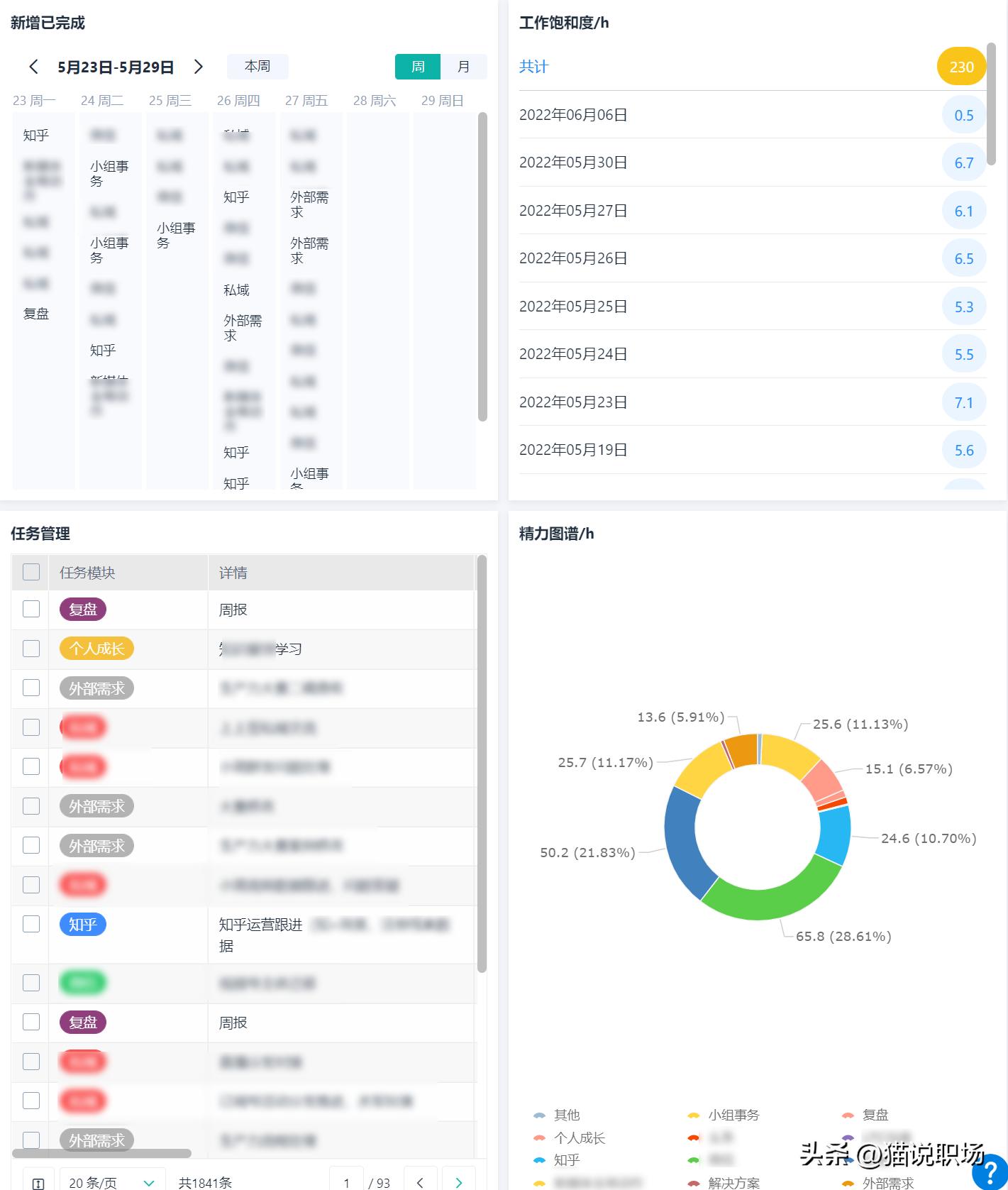 mac解压缩软件哪个好用（免费文件解压软件推荐）