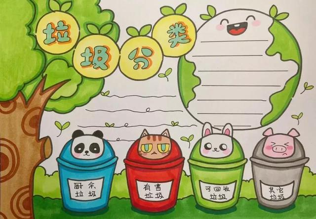 垃圾分类卡乐优,2022最新垃圾分类手抄报 环保儿童画