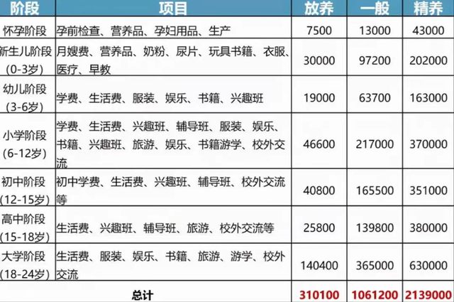 不想上班怎么办，状态不好不想上班怎么办（建议你算算这几笔账）