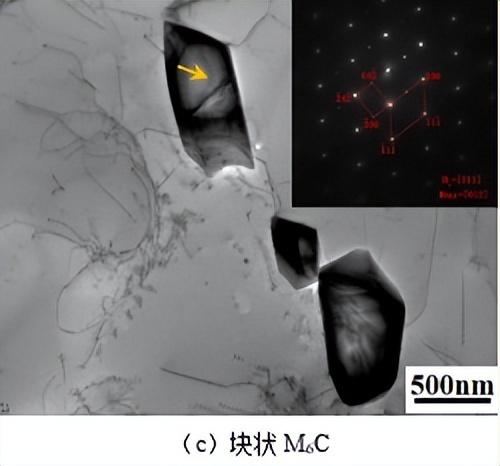 京东双十一销售额，天猫京东双十一销售额（长期时效对高钨镍基高温合金碳化物演变的影响）