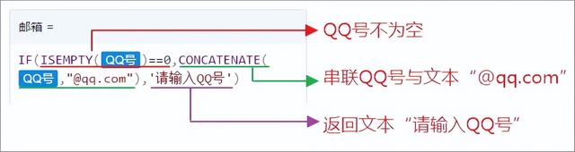 怎样申请QQ电子邮箱，怎样申请QQ电子邮箱免费注册（如何输入QQ号自动生成邮箱格式）