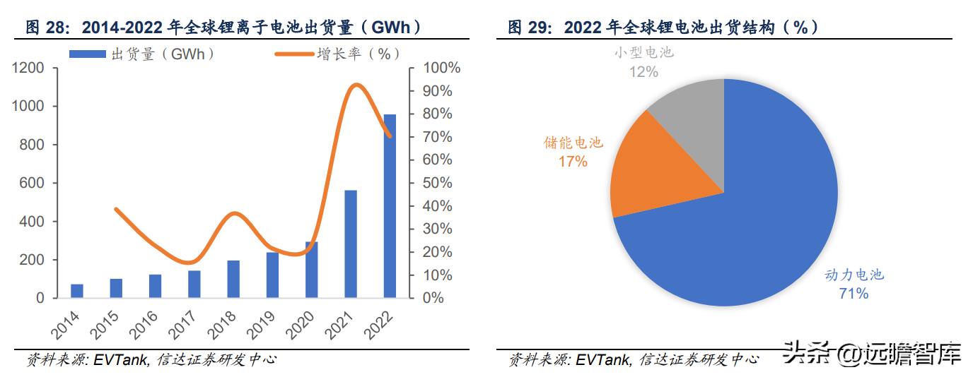 有色网（有色金属行业深度报告）