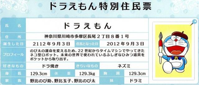 东京英文怎么写，日本东京英文怎么读写（进来get30个你不知道的日本冷知识）
