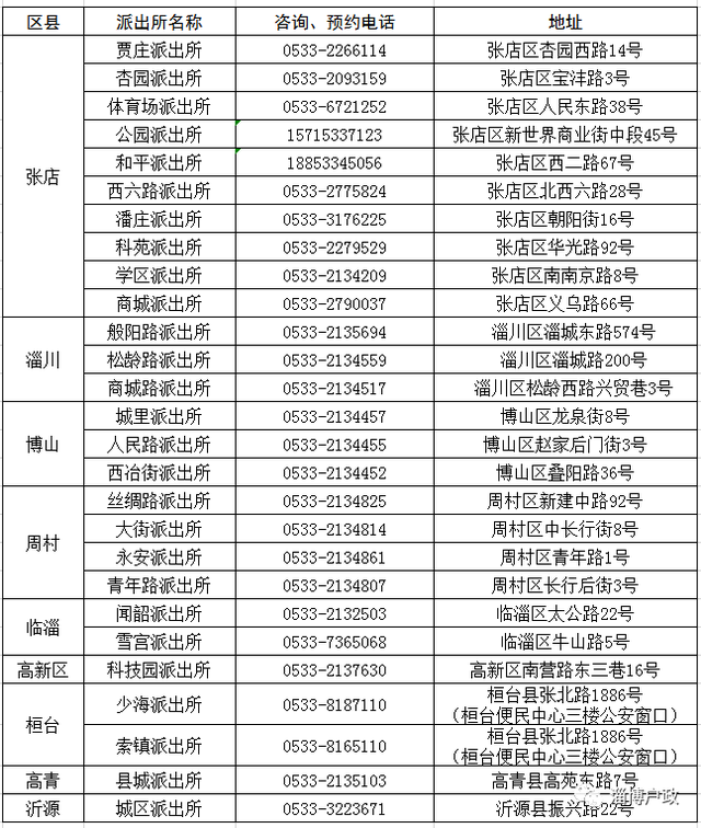 五一假期派出所上班吗，五一户籍派出所放假吗（关于2022年五一劳动节假期户籍窗口便民服务工作公告）