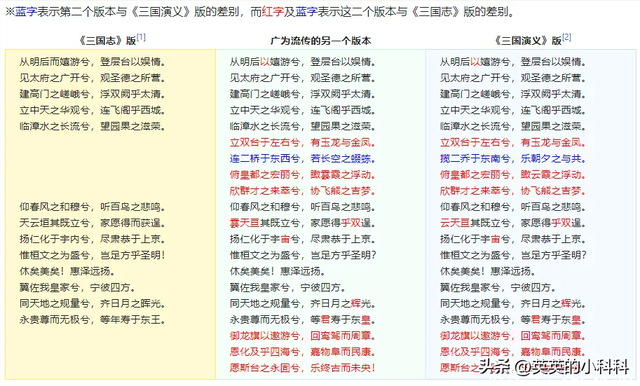 赤壁铜雀台，真的是为了江东二乔吗