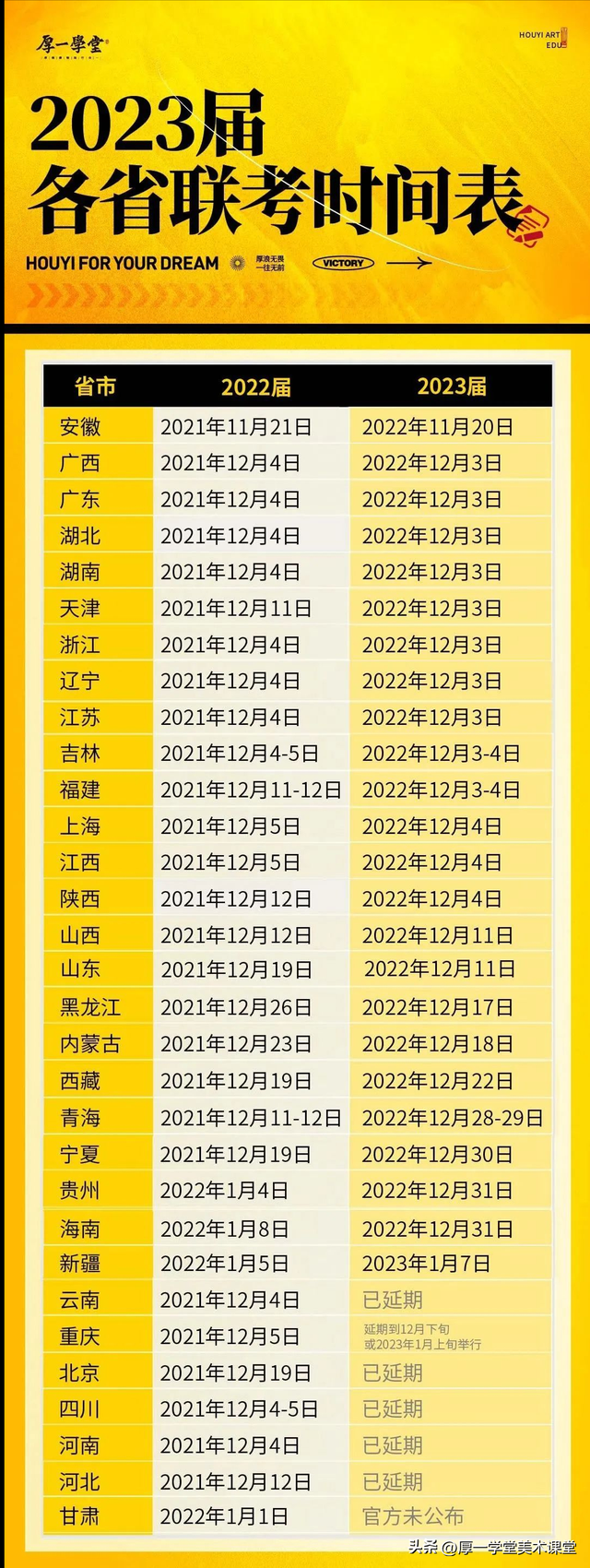 浙江2023美术联考素描考题，2023届十四个省份美术联考考题汇总