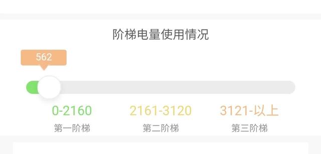 广州电费阶梯收费标准2022，2022阶梯电费价格表（那可能是你家的电用到了第2阶梯或第3阶梯）