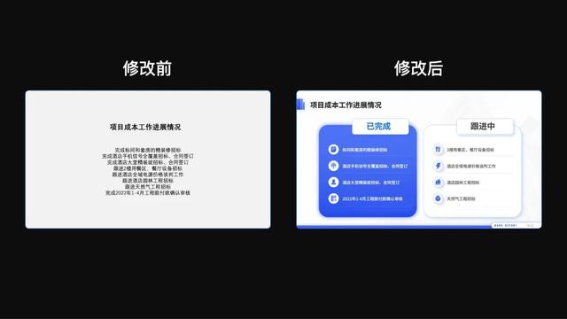 ppt图片透明度怎么更改，PPT中如何调整图片的透明度（同事全程竟然只用一张图片完成）