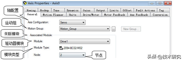 dpi是什么意思，dpi是什么意思怎么调（<5>组态轴的属性）