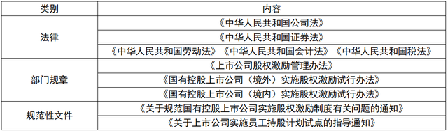 岗位评价的方法有哪些，岗位评价的方法有哪些内容（第八章 薪酬管理）