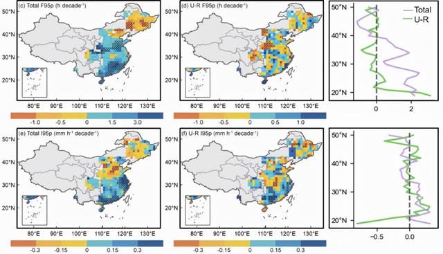 南方科技大学环境科学与工程学院，南方科技大学（南科大本科生黄筱雯在国际知名SCI期刊发表论文）