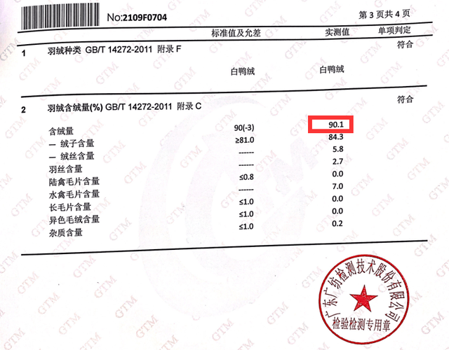 羽绒棉是羽绒服吗，羽绒棉和羽绒服有什么区别（学会这几招鉴别是真是假）