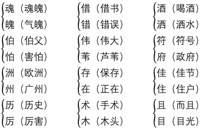 齿冷的意思是，齿冷的意思是什么齿冷的原因是什么（​课堂知识总结\u0026练习丨语文下册第三章）