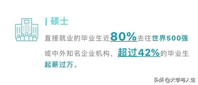 昆山杜克大学真的好吗是几本，排名全国第几难进吗录取条件是什么（中国最贵的大学：一流的生源）