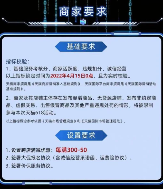 18电商大战(海外电商)"
