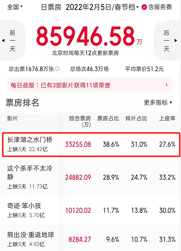 朱亚文个人简介，朱亚文个人简介身高（37岁朱亚文“毁脸式”演技被央视大赞）