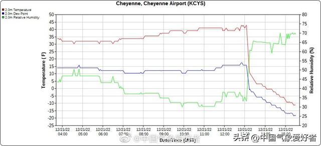 为什么天会下雪，为什么天会下雪和下雨（超级寒潮暴击美国）