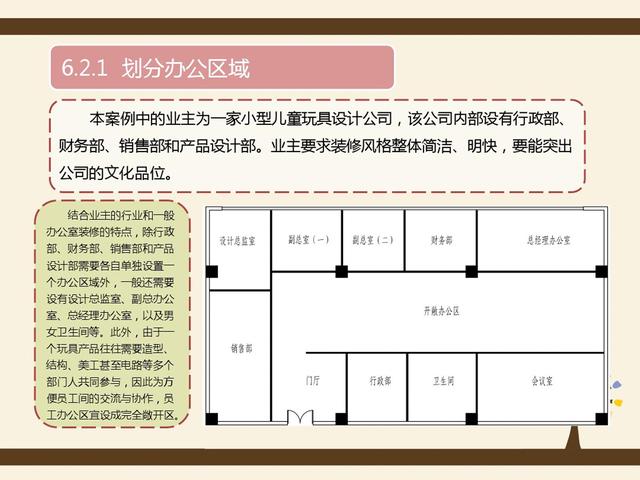 室内平面图怎么画，室内设计草图初学者怎么画（绘制办公空间室内平面图）