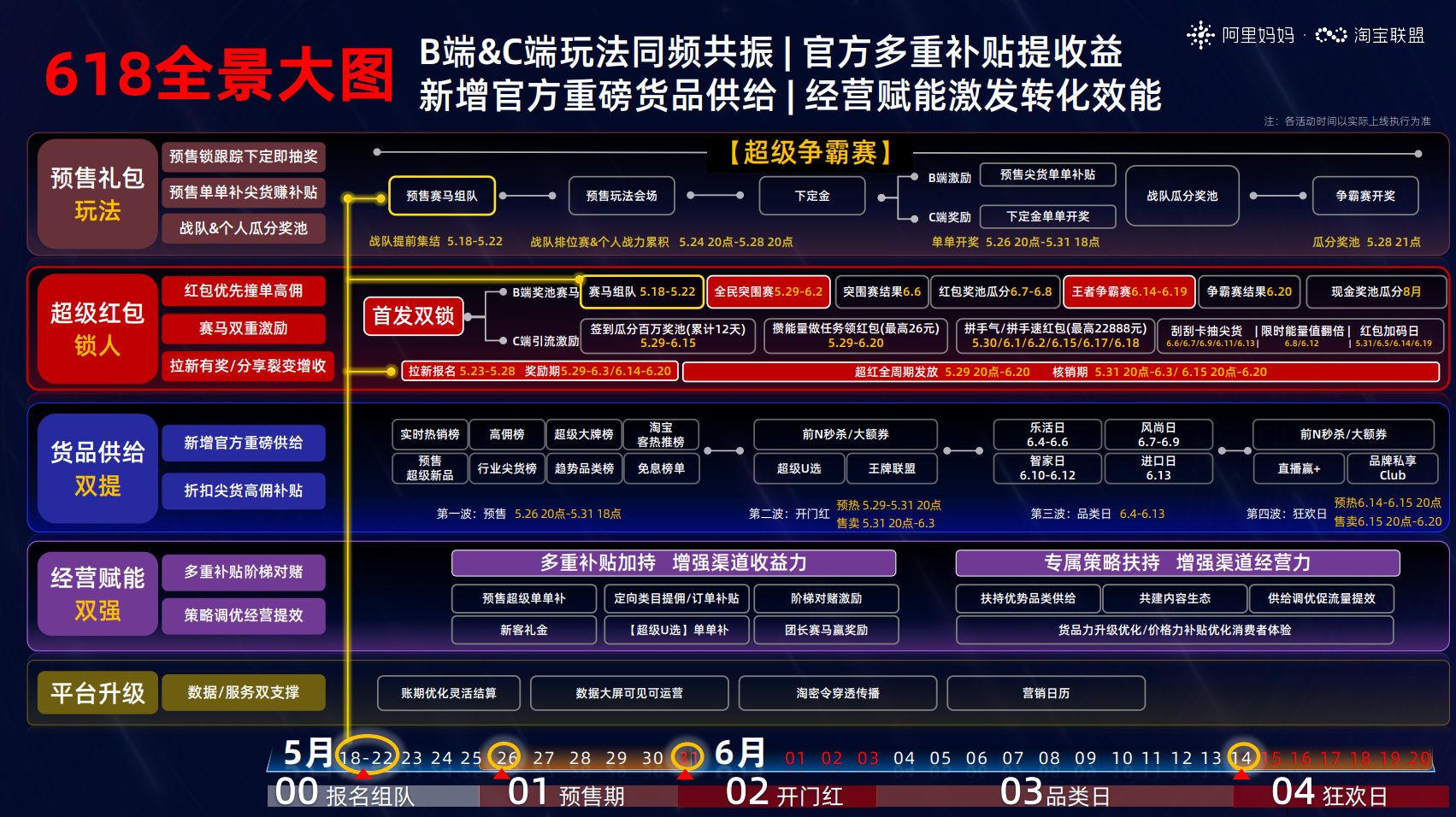 淘宝联盟app(淘宝联盟官网登录入口)