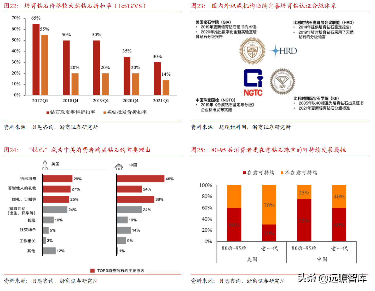 中国黄金集团公司（黄金珠宝央企龙头）