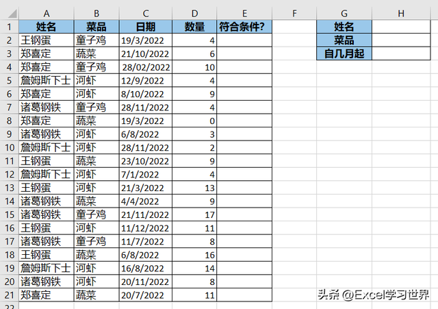 excelif函数怎么使用，if函数怎样使用（才能摆脱多条件重重嵌套的噩梦）