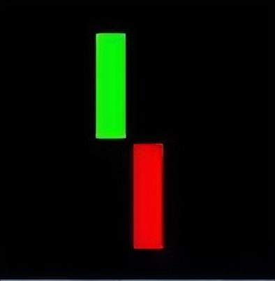 倾盆大雨k线形态是什么，倾盆大雨k线形态图（最全K线组合，学会少出错）