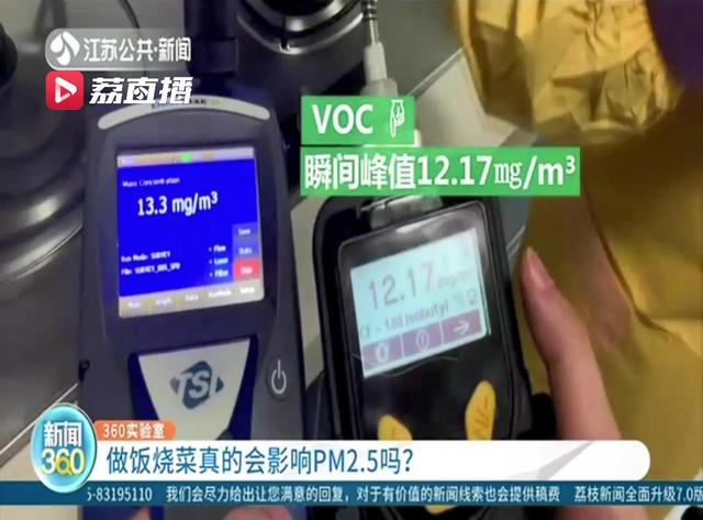 空气污染指数等级，空气质量预报（炒完菜立刻关闭油烟机）