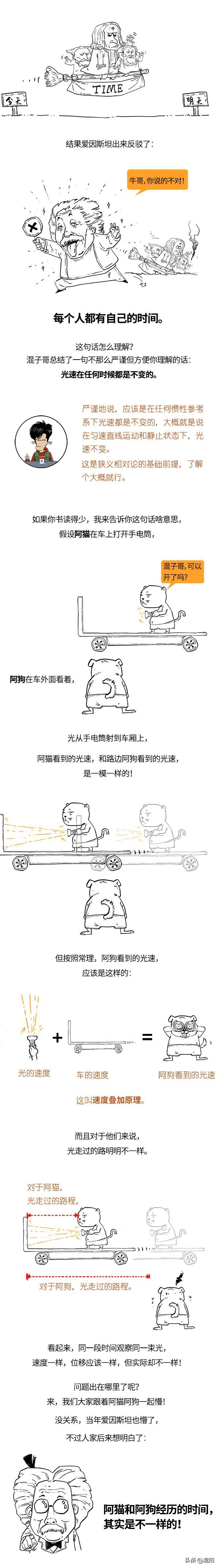 一分钟学完广义相对论，一分钟看懂相对论