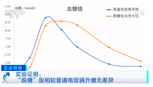 为什么不建议用硅胶铲子，硅胶铲子第一次使用如何处理（电饭煲是肝癌的催化剂）